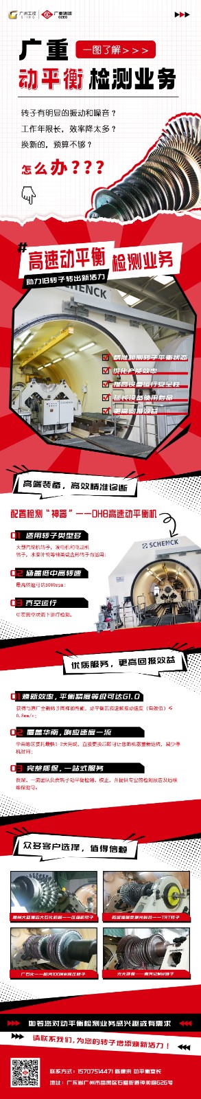 2稿-推文长图—一图了解广重动平衡业务.jpg